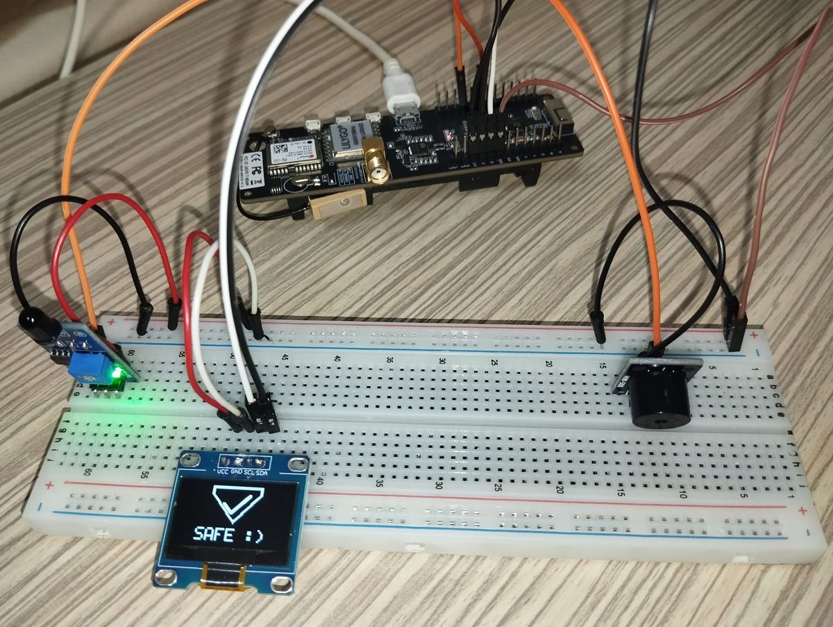 Flame detection project